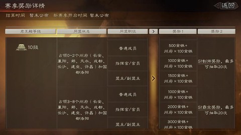 三国志13怎么投资