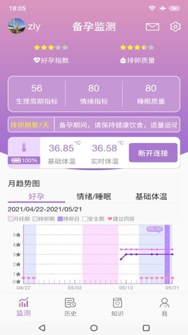 小创优孕图1