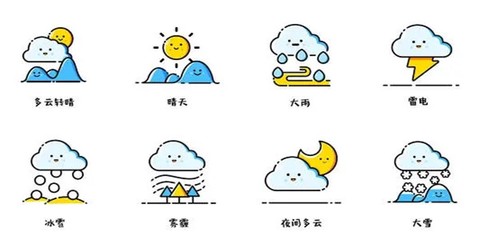 天气预报温湿度计图2