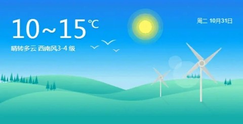 天气预报温湿度计图3