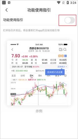 西部证券[图4]