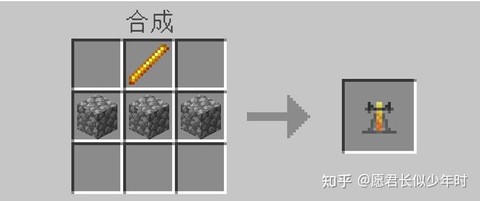我的世界烈焰棒怎么附魔