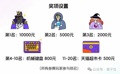 狼人杀国庆奖励怎么领[图2]