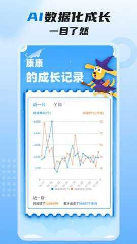 适趣高阶英语[图1]