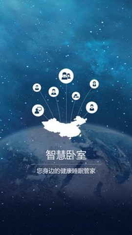 智慧卧室图1