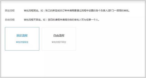 宰相办公[图1]