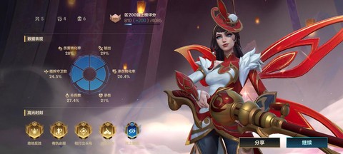 英雄联盟运营是什么意思[图1]
