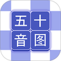 芥末五十音图