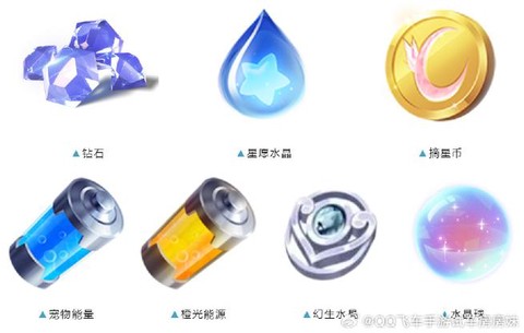 qq飞车燃料有什么用