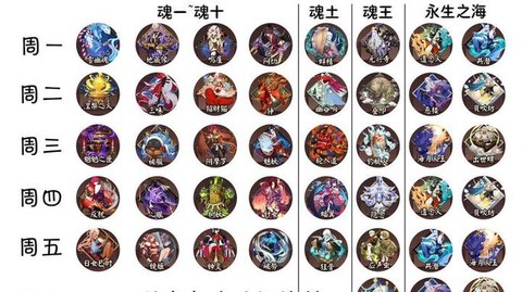 阴阳师鬼火烧有什么用