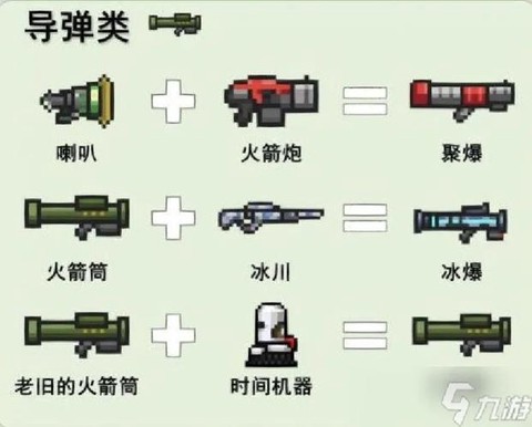 我的世界怎么合成枪[图2]