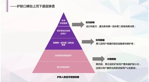 透明标签[图2]