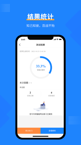 基金从业考试宝典图1