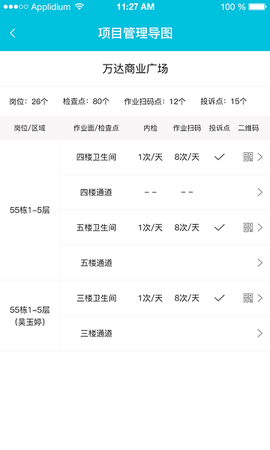 啄木鸟管理[图1]