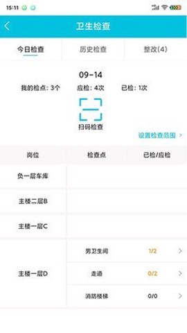 啄木鸟管理图1