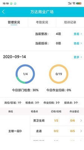 啄木鸟管理图3