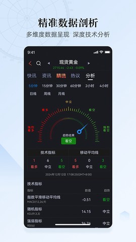 汇通财经图3