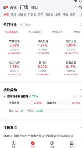 涨乐财富通[图2]