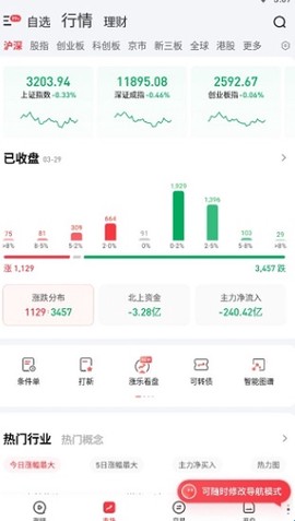 涨乐财富通[图4]