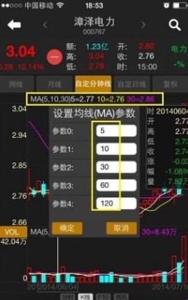 涨乐财富通[图8]