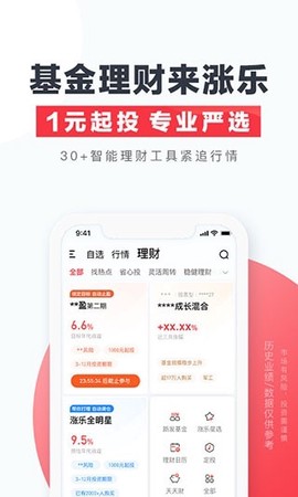 涨乐财富通图1