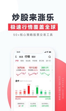 涨乐财富通图2