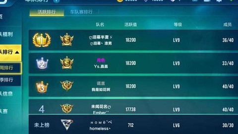 qq飞车怎么车队贡献