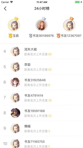先森作家助手[图1]