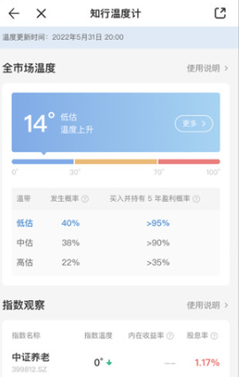 有知有行图1