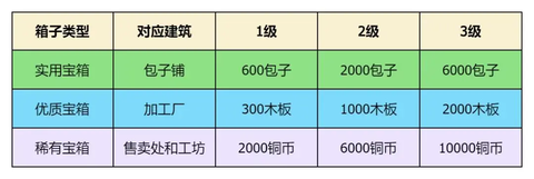 指尖无双[图16]