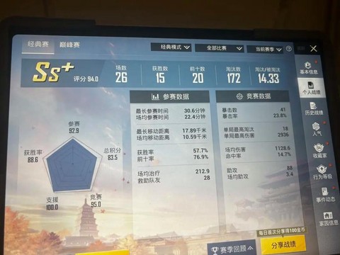 绝地求生积分怎么看