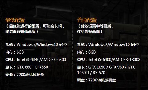 什么配置的电脑能玩绝地求生