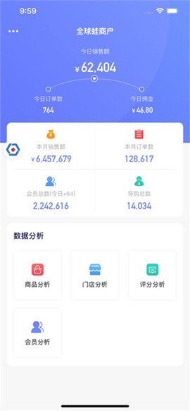 数智门店图1