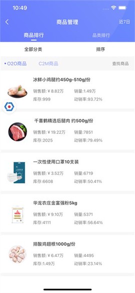 数智门店图3