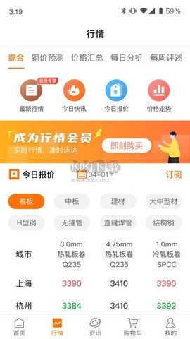 中钢网[图1]