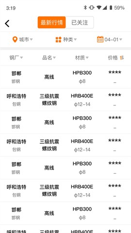 中钢网图2