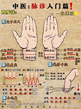 九阴真经怎么开隐脉