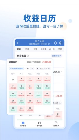 申万宏源证券图2