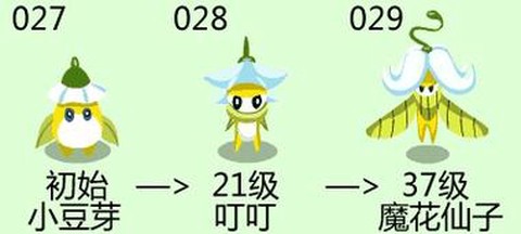 赛尔号怎么抓小豆芽[图1]