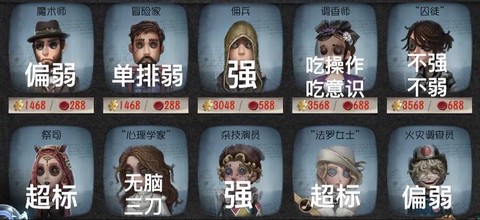 第五人格分有什么用[图2]