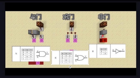 我的世界地下门怎么做[图2]