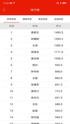 重庆干部网络学院图3