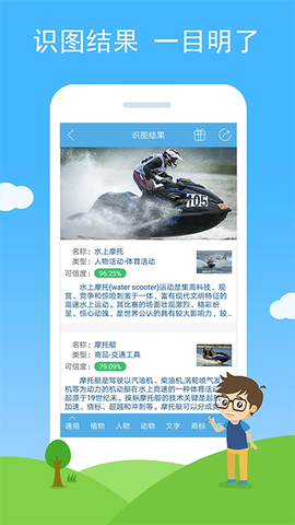 慧眼识图图2
