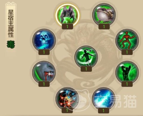 天龙八部星宿怎么样