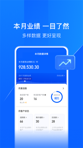 鑫联盟Pro图2