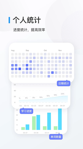 欧路背单词图2