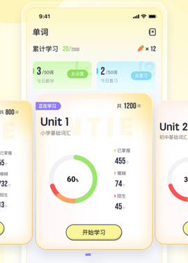 高途英语小课堂[图7]