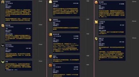 魔兽世界圣骑士怎么玩