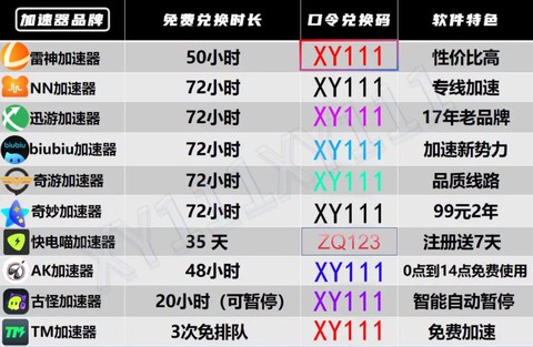 绝地求生激活码怎么用[图1]