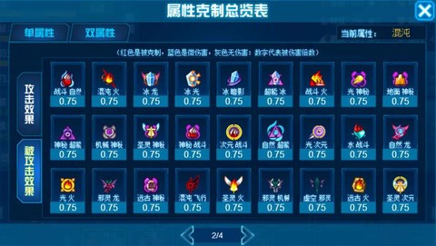 赛尔号电系被什么克